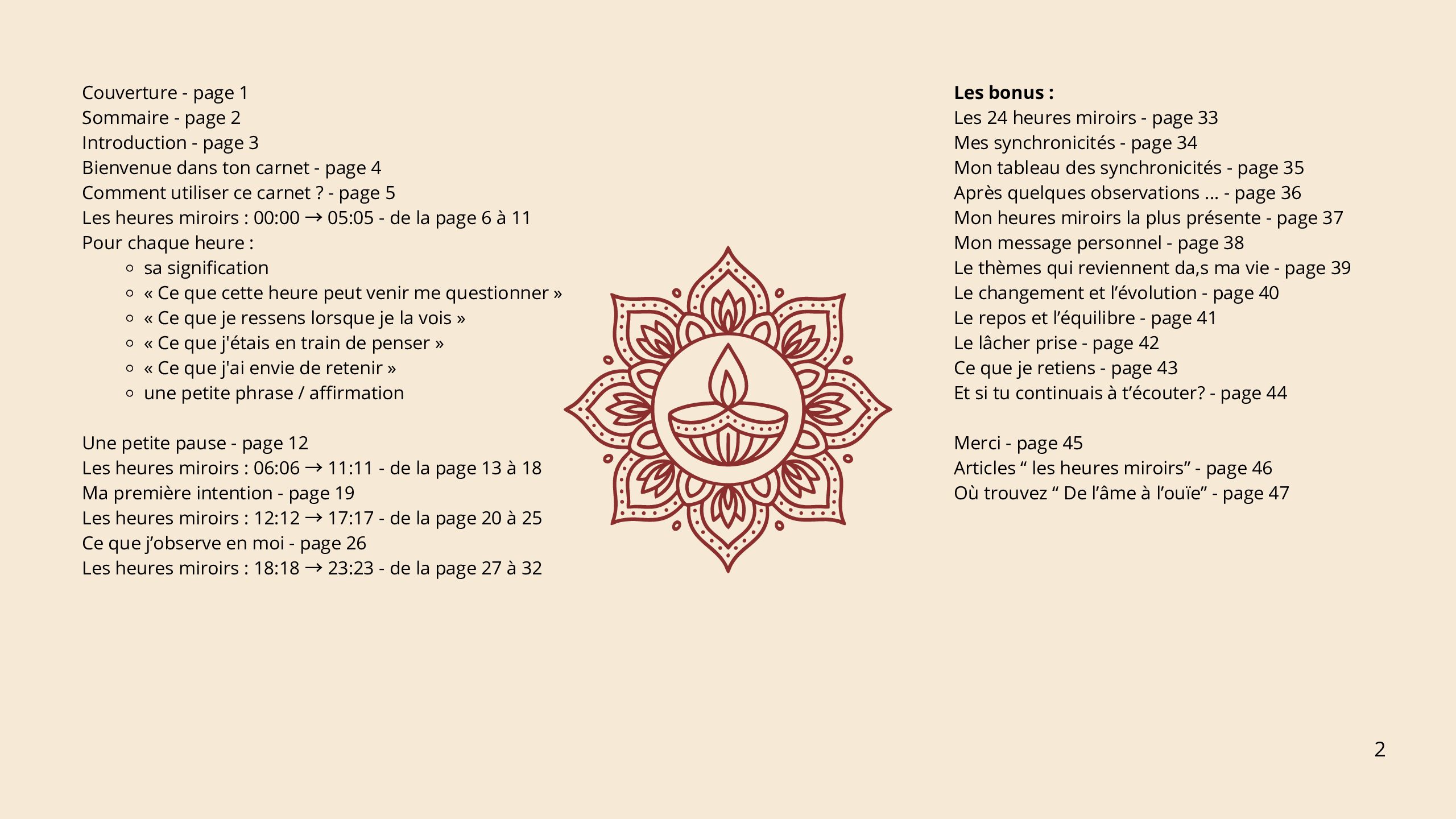 Mon carnet des heures miroirs